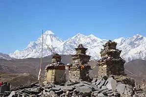 Kathmandu sightseeing Nepal package